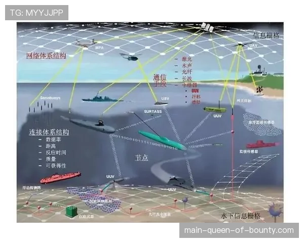 攻防转换速度成体系核心 快速推进与二次进攻并重
